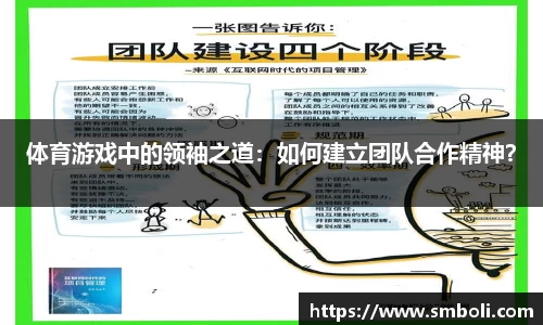 体育游戏中的领袖之道：如何建立团队合作精神？